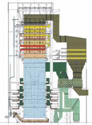 PaSTA - Targeted Boiler Management PaSTA - Targeted Boiler Management