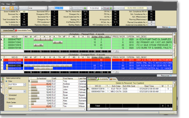 PaSTA - Asset Management Software - Work Week Scheduling PaSTA - Asset Management Software - Work Week Scheduling