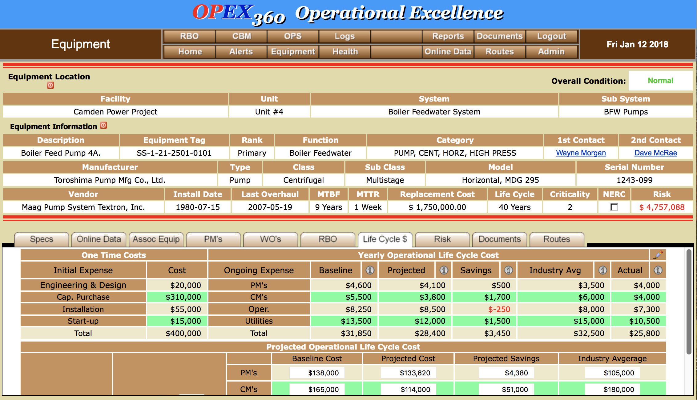OPEX360 - Life Cycle Management OPEX360 - Life Cycle Management