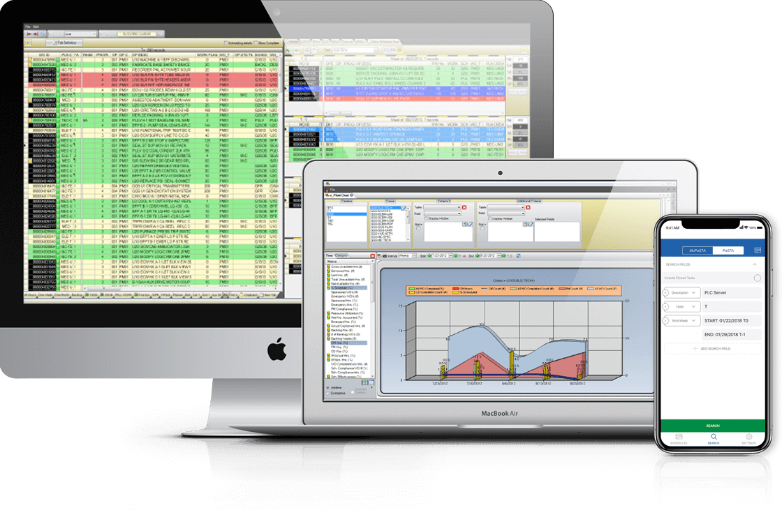 Planning and Scheduling Software Tool MoPaSTA P&RO Solutions