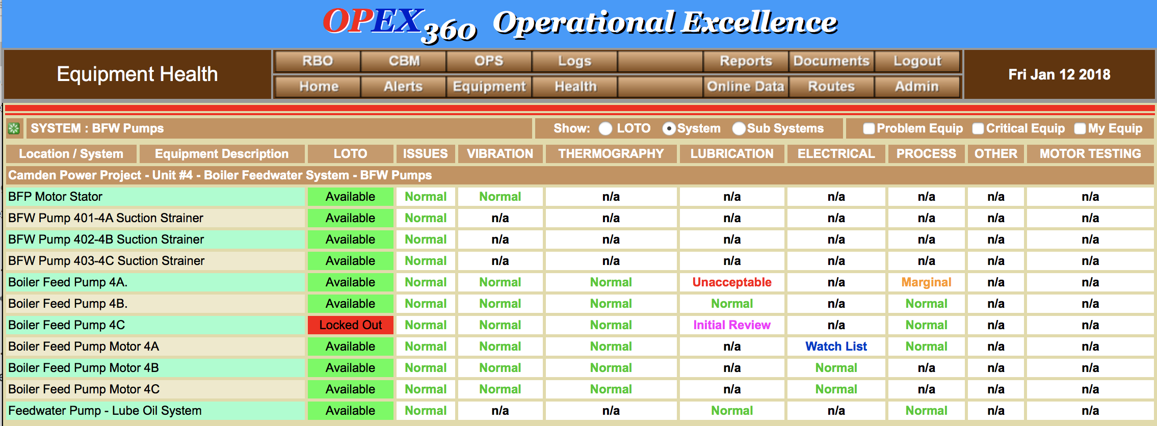 OPEX360 - Targeted Boiler Management OPEX360 - Targeted Boiler Management